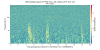 25941_1689032427_1372992918_1372994118_K1 PEM-VOLT_AS_TABLE_DIFF_OUT_DQ_WhitenedSpectrogram.png
